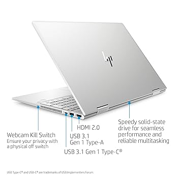 Windowsノート本体 (for Richmond) HP ENVY x360 15.6-inch Windowsノート本体 (for Richmond) HP ENVY x360 15.6-inch